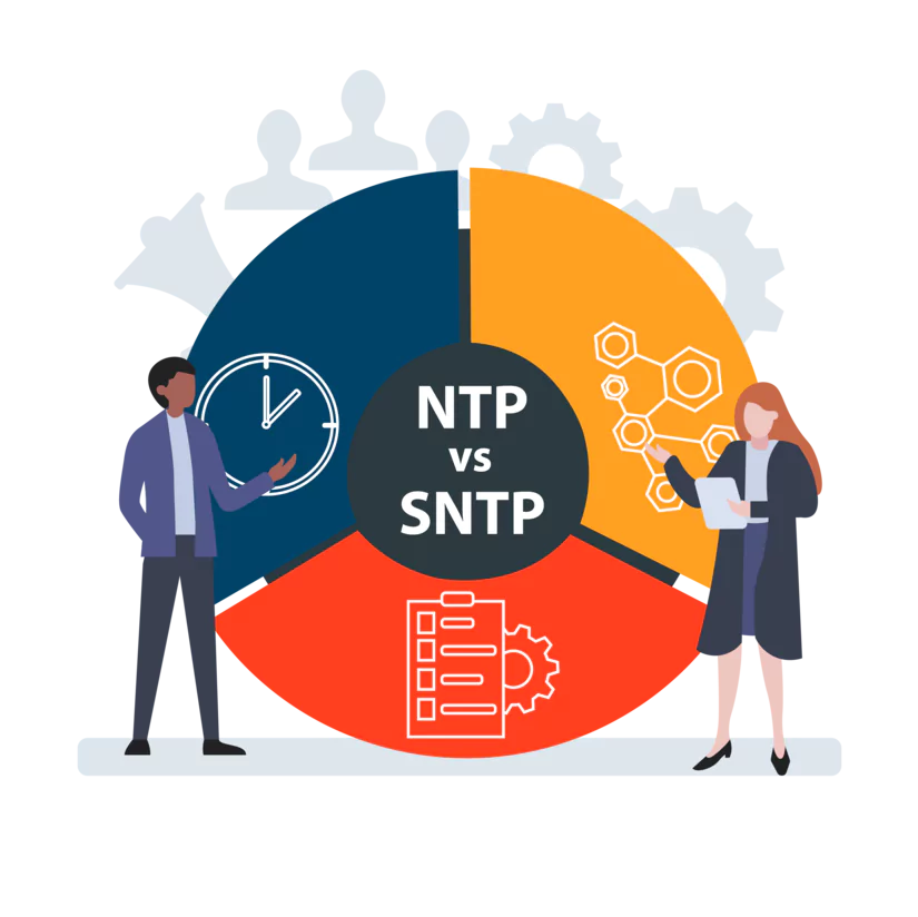 Two people talking about the difference between NTP and SNTP